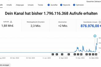 baue einen profitablen youtuben automatisierung kanal auf der einnahmen generiet
