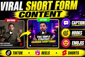 repurpose videos into viral shortform content reels youtube shortform content