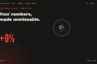 create animated promos with professional motion graphics