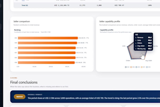 build a private offline sales analytics dashboard for your business