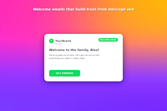 do professional ai copywriting for you