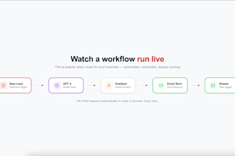 build n8n automations that save your team hours