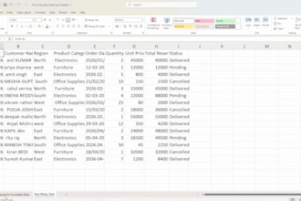 clean and format excel or CSV data professionally