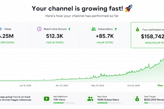 create a professional making money youtube finance channel