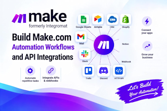 build make com automation workflows and API integrations