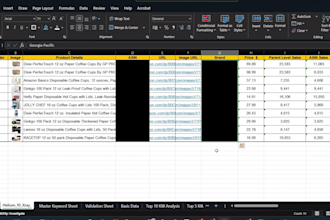 amazon fba pl product hunting product research amazon product boost sales expert