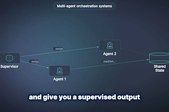 build agentic ai agents and automation workflows