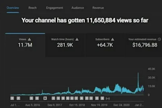 erstelle einen anonymen finanz youtube kanal,um passives einkommen zu generieren