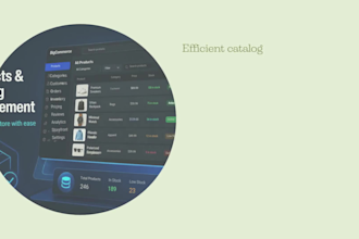 develop, customize, redesign, or fix your bigcommerce store