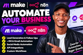 setup make com make com automation n8n automation n8n ai automation make com