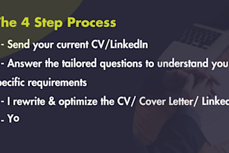 write cvs, cover letters and optimize linkedin profiles