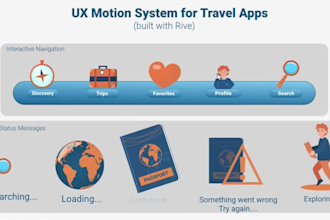 create character mascot rive, saas onboarding animations in rive for web and app