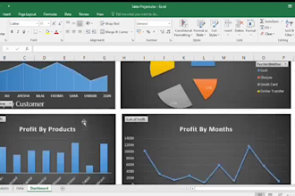 create professional excel dashboard