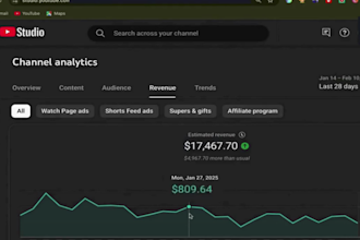 do top 10 profitable cash cow faceless videos and youtube automation to earn 30k