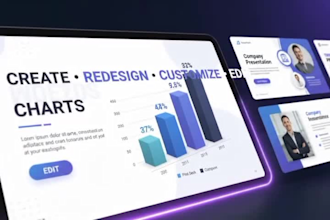 make, redesign, customize, and edit PPT slides