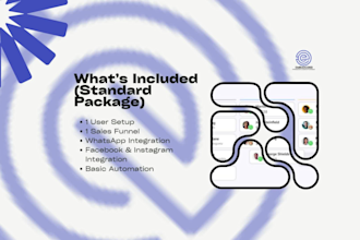 design and implement a structured kommo CRM sales system