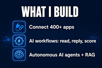 build ai automation and ai agent workflows with n8n