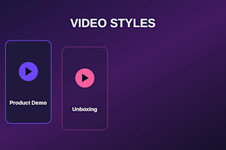 creating ai ugc ad videos your product or service