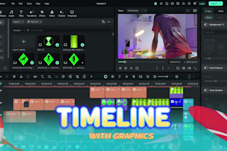 do video editing and video productions
