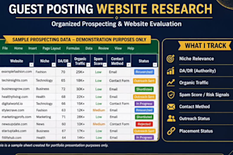 build niche relevant guest post backlinks for SEO