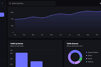 build a react admin dashboard with charts, tables dark mode