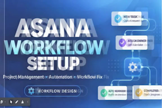 setup asana workflow design, project management automation workflow fix