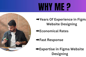 do figma website design, website ui ux design, ui ux design