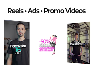 promotional  corporate video editing