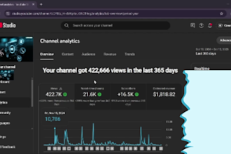 professionally edit your youtube video