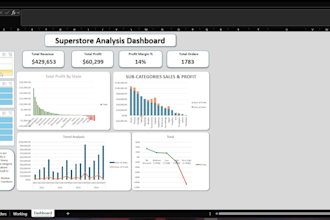 build an interactive excel dashboard