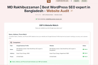 do a complete monthly local SEO service for google rankings
