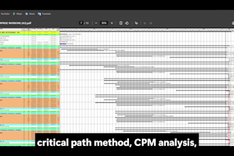 do primavera p6 project planning and scheduling