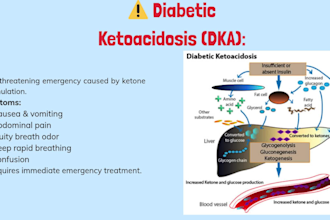 write diabetes and thyroid SEO articles for your medical blog