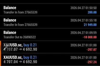 forex prop trading to pass your evaluation  prop trading forex account pass