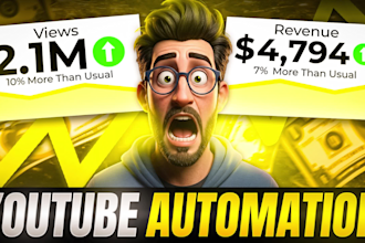 create crypto, finance cash cow youtube videos