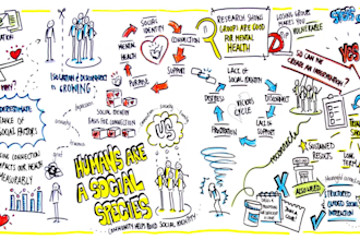 turn your podcast, webinar or meeting into a visual summary