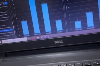 create and automate your custom monday CRM workflows and dashboards