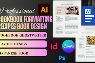 write, format redesign recipes book, cookbook design, cookbook formatting recipe