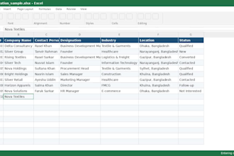 do b2b lead generation, web reserch