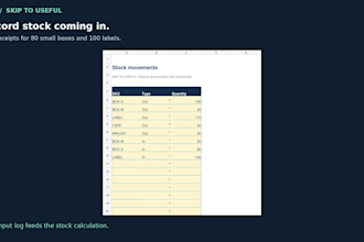 build an automated excel tracker with formulas and dropdowns