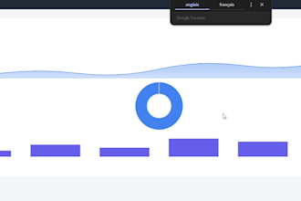build a professional laravel saas admin dashboard with ajax and saas UI