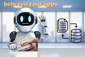 automate your real estate leads using make com workflows