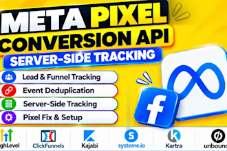 do facebook pixel conversion API for gohighlevel, clickfunnels,systeme io,kartra