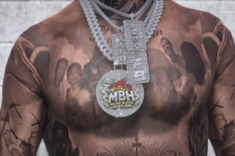 create a custom fivem chain for you