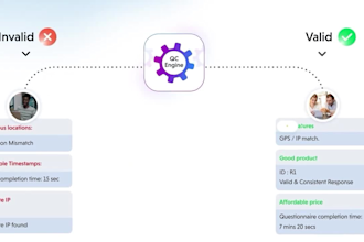 create saas app promo video, software marketing video and product demo