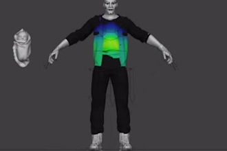 create and rig a game ready character for unreal engine and unity