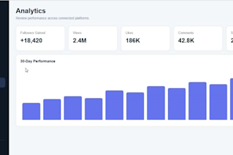 build tiktok shop bot youtube bot tiktok affiliate bot live streaming tiktok bot