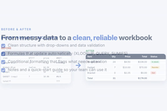build custom excel and google sheets dashboards and trackers