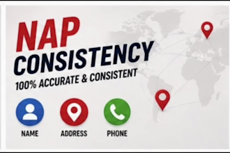 do local SEO for your canada gmb