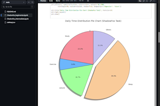 do python data analysis, data cleaning and data science